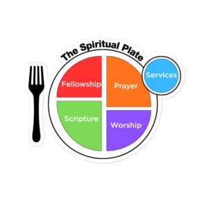 The Spiritual Plate Bubble-free sticker